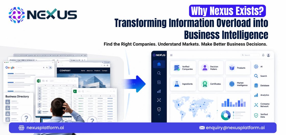 Alt text: Nexus ad showing shift from traditional search to Nexus Intelligence for smarter business decisions using data insights.